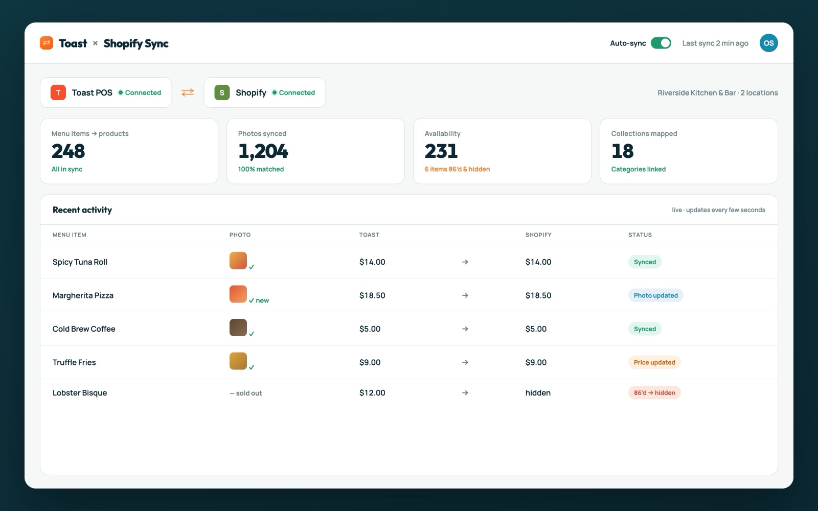 Toast × Shopify Sync desktop website